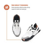 Impakto Shoegardaddy Low Sneakers