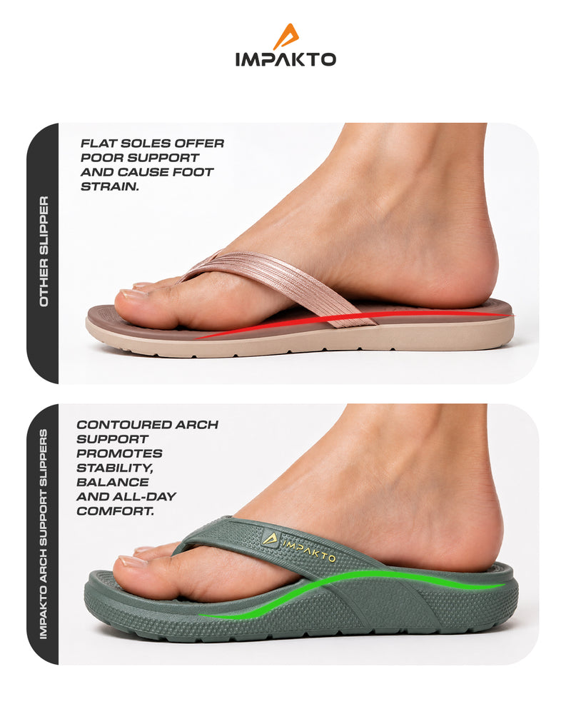Impakto Arch Support Flip Flops
