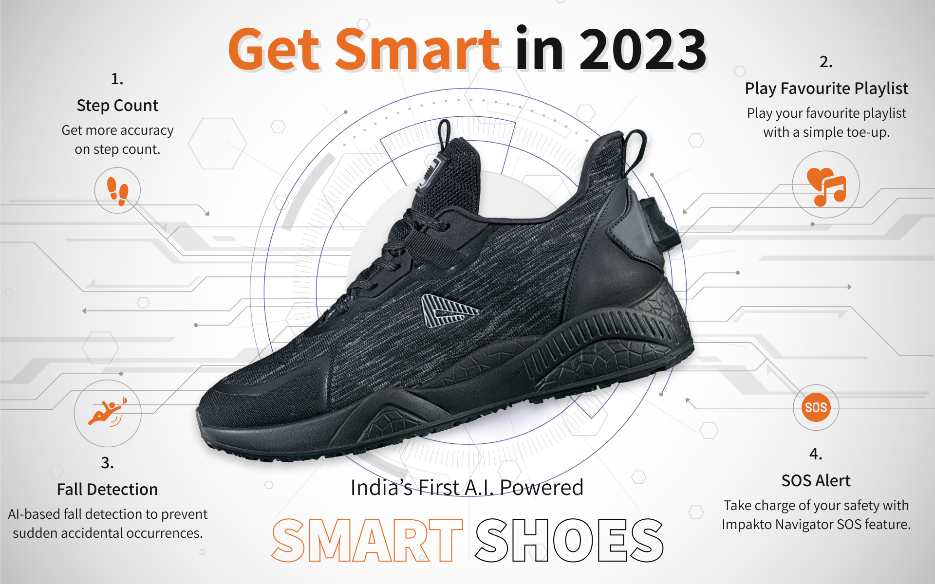 Smart Triangular Shoes Smart Shoes | Impakto