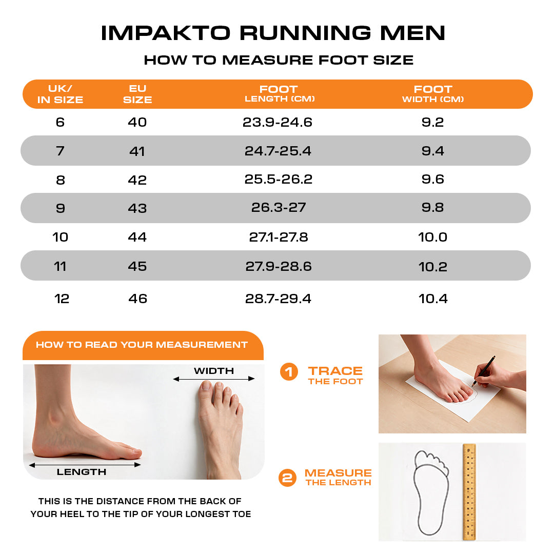 Men Running